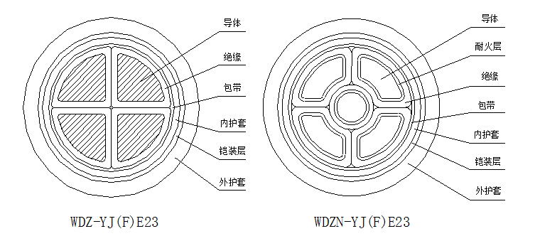 結(jié)構(gòu)示意圖 結(jié)構(gòu)示意圖